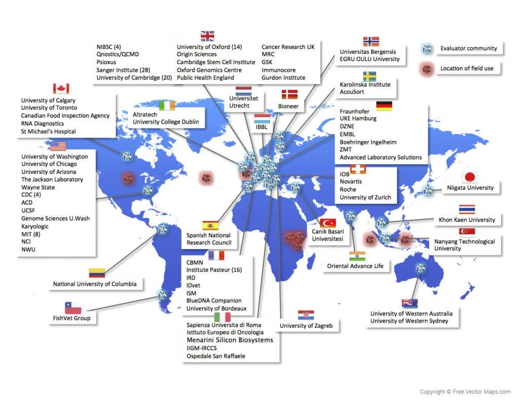 World map showing RNAssist's community of evaluators and field-use locations at universities and institutes across North and South America, Europe, Asia and Australia